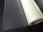 Transparent Biodegradable PLA 1500m Compostable Packaging Film