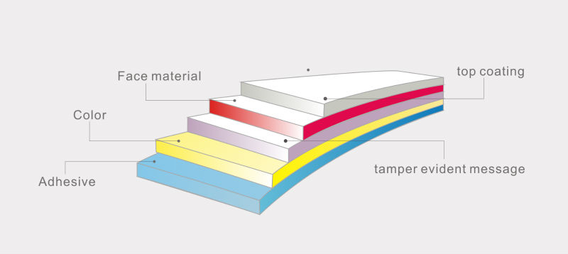 Tamper Evident Security VOID Tape for Carton Packing