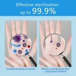 10ml Rinse Free Hand Sanitizer Portable Disposable Disinfection Spray