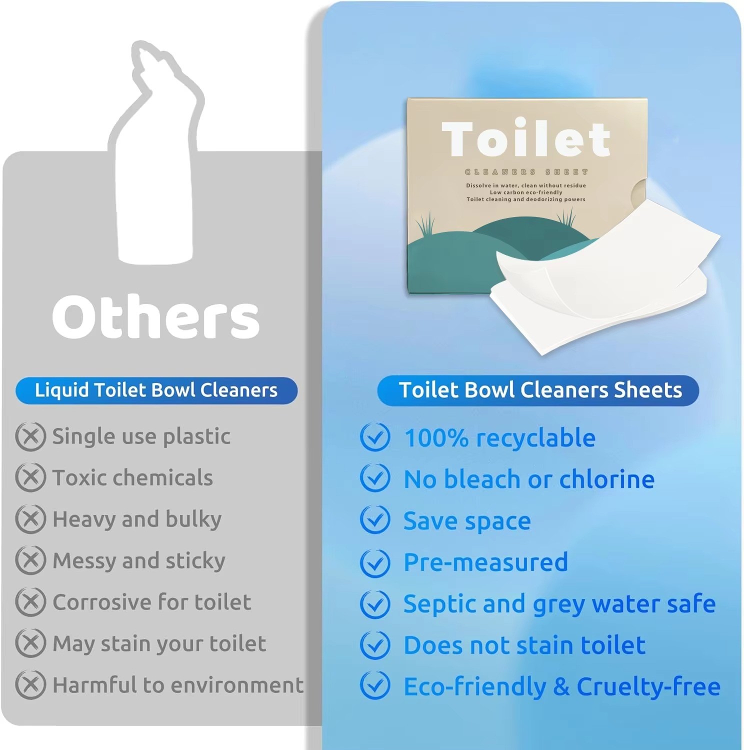 Lightweight Disposable Toilet Cleaner Sheets Multi Functional With Fresh Scent