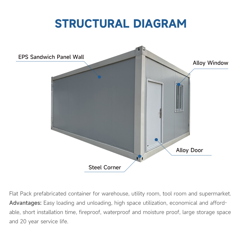 Thicken Sandwich Panel Modular Houses Prefab House 20 Feet Fast Assembly Flat Pack House Container Eco and Fast Advantages
