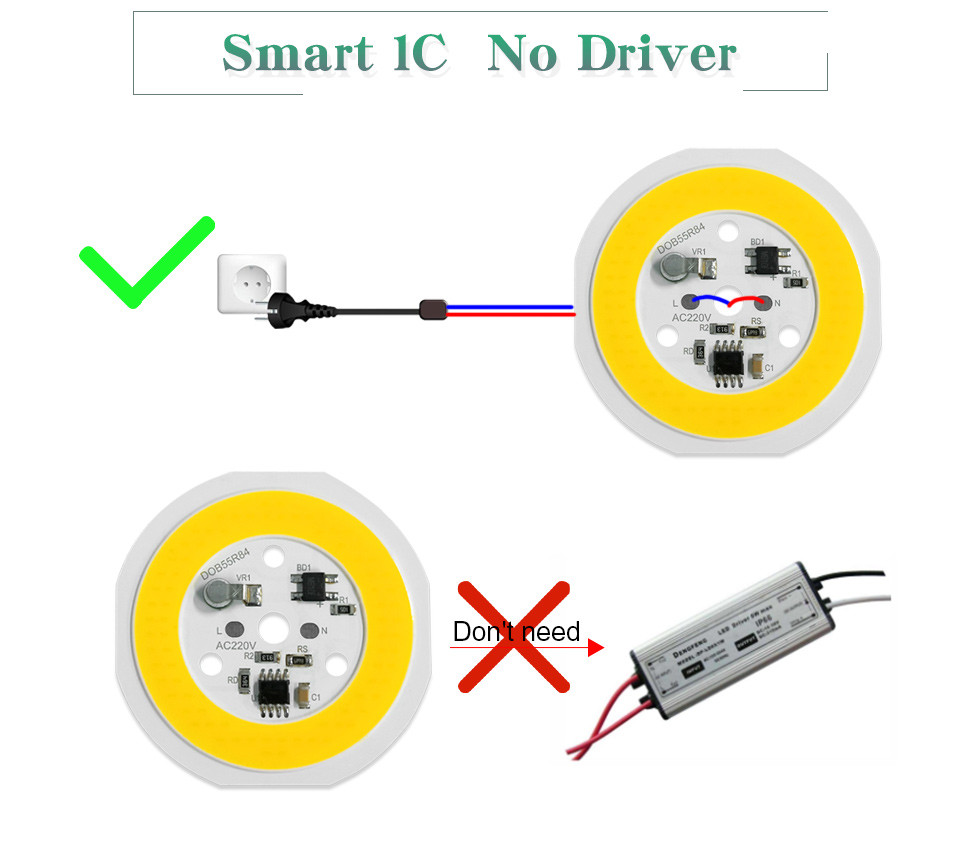 220V COB LED Module Driverless High Brightness Warm White Led Module