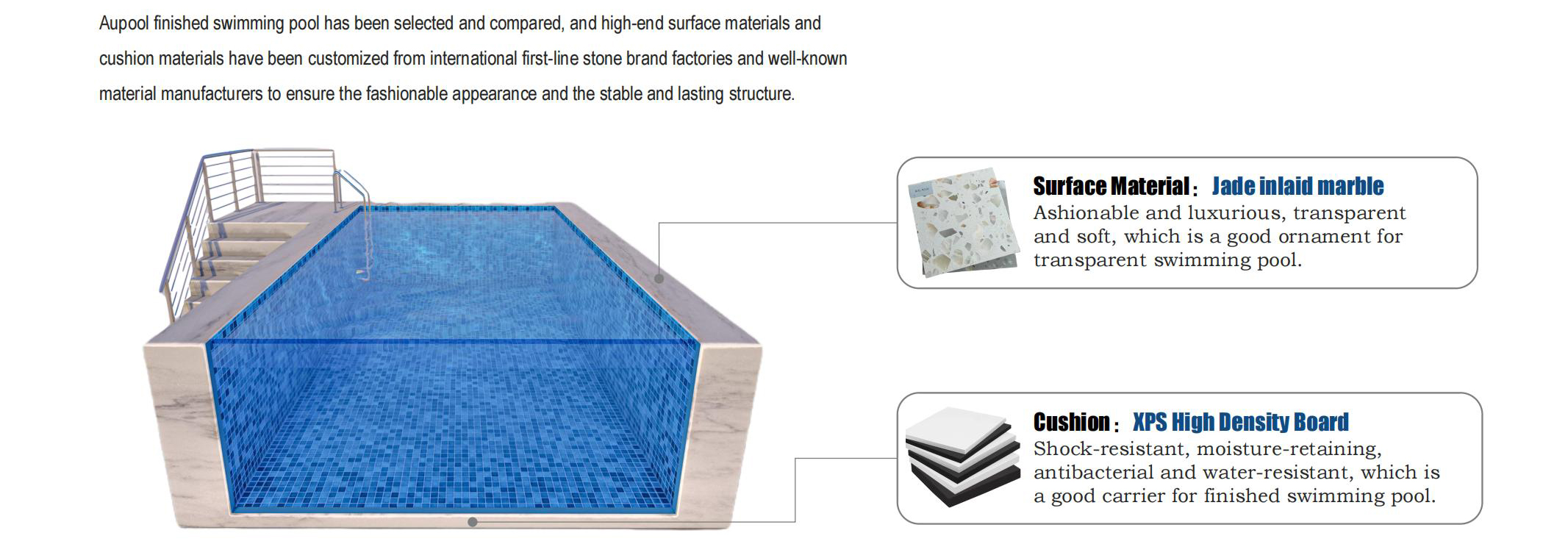 Jade Inlaid Marble Surface Material Swimming Pool With Acrylic Window For Easy Install