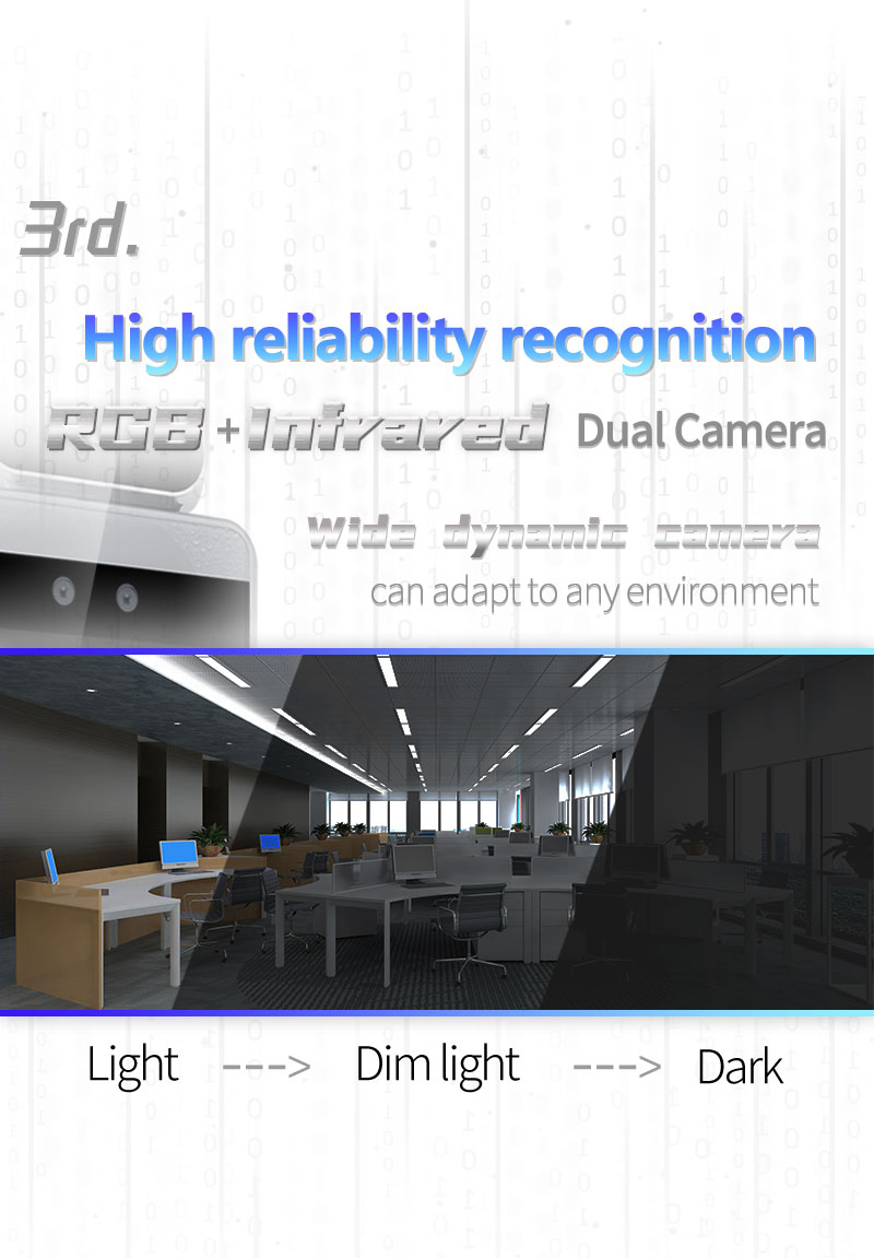 HFSecurity Palm Face Recognition Device