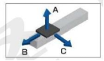 Electric CNC Linear Guide Semi Closed Sliding Table 200mm Stroke ZHH110 0