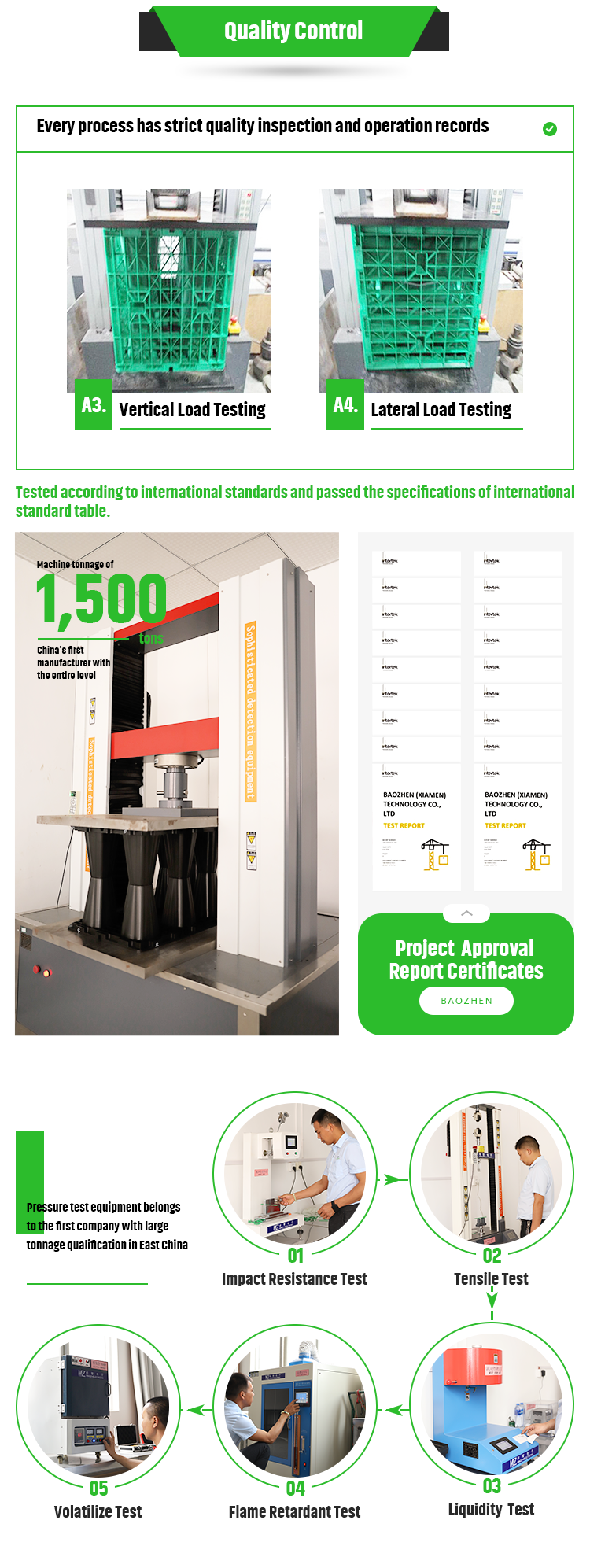 Online Technical Support Industrial Water Tanks for Rainwater Cistern Infiltration