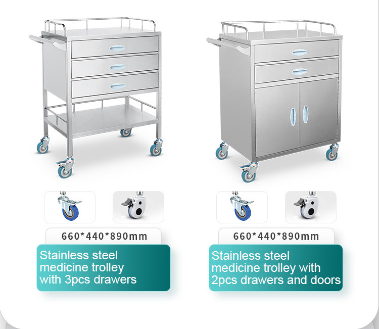 Hospital Medical Medicine Trolley