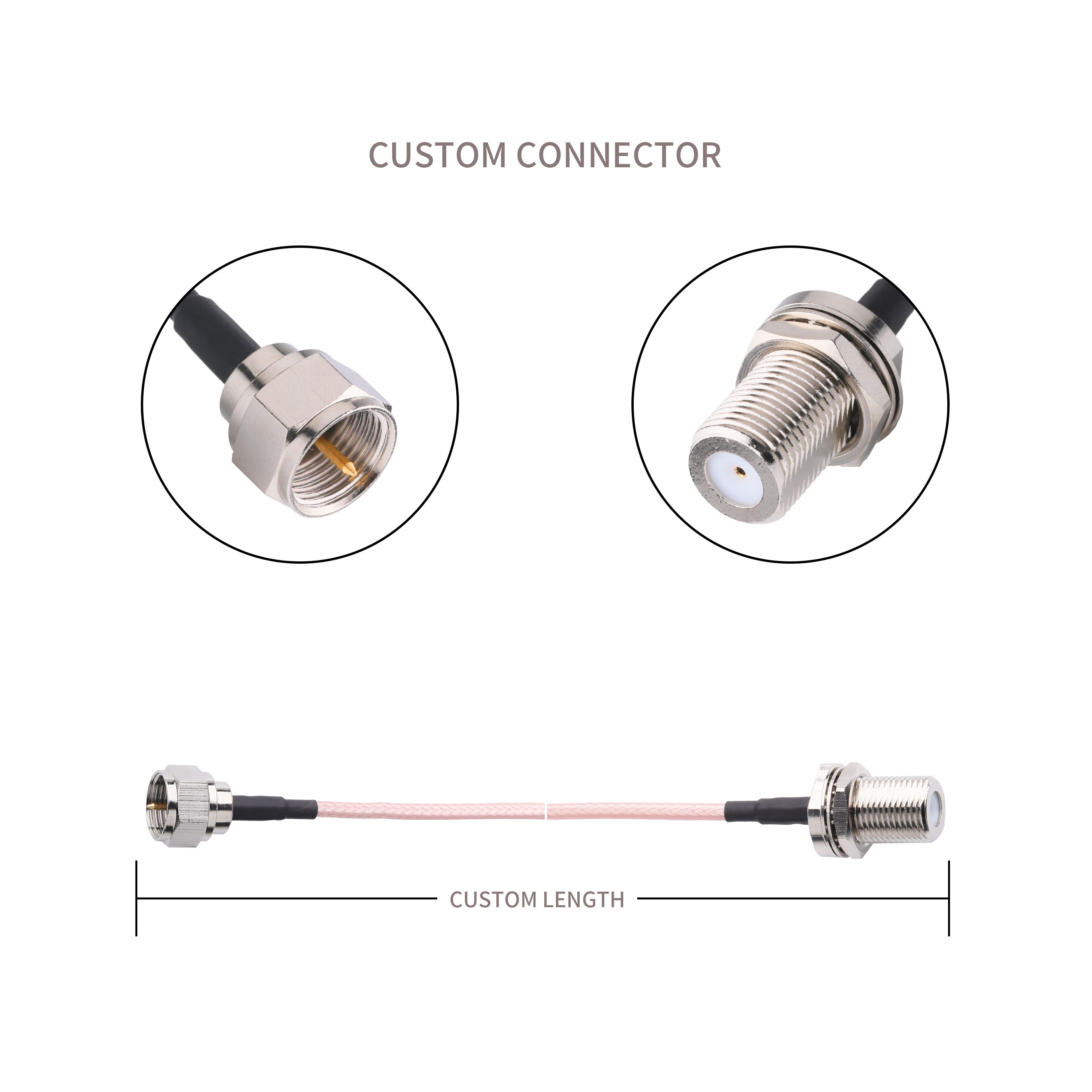 RG179 Coaxial Cable 75 Ohm TE 5415226-1 To AMPHENOL CONNEX 222114-10 OEM/ODM