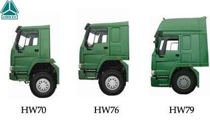 Electronic Throttle WG9725570010 For SINOTRUK HOWO A7/shacman