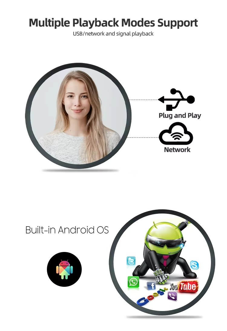 23.6 inch round LCD display Android touch screen kiosk