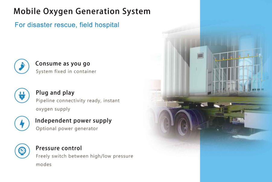 PSA beaconmedaes oxygen generator 45m3/h Oxygen Flowrate 1320kg Weight