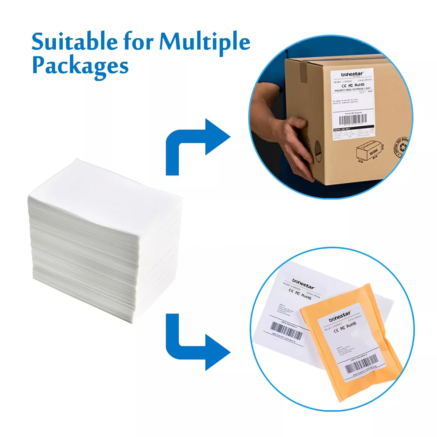 High Resolution Print Shipping Labels Eco Friendly For Enhanced Barcode Scanning