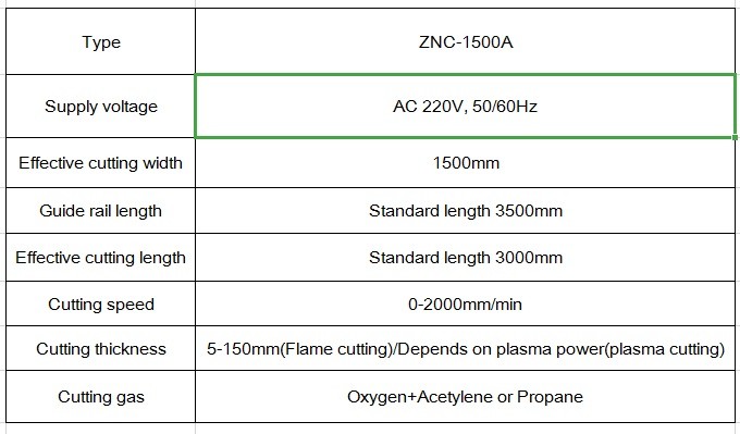 Low Cost Small Portable Cnc Plasma Cutting Machine ZNC-1500mm With BT-L130 Plasma Power Source
