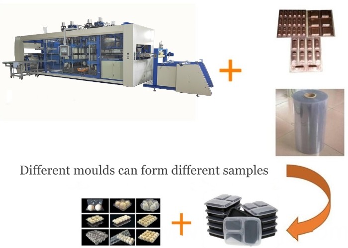 Innovative Blister Thermoforming Machine Three Station Pvc PP Pe Forming