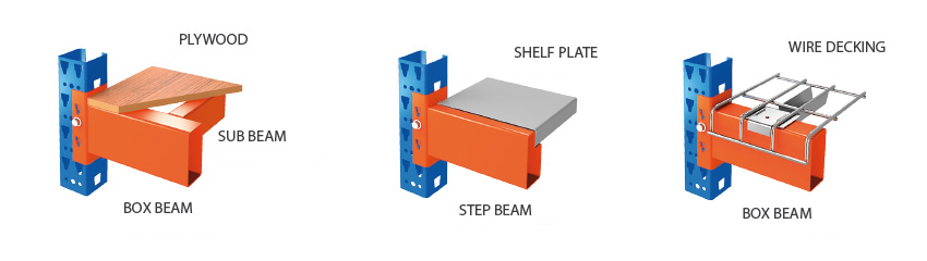Q235 Customized Adjustable Leveling Feet Warehouse Pallet Racking Easy To Install