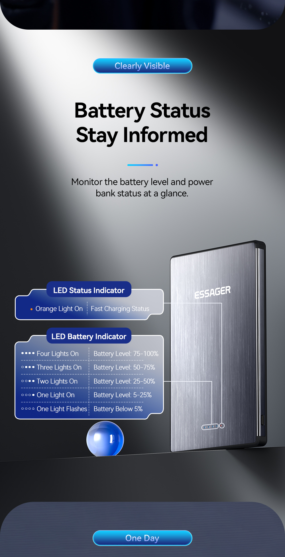 ABS PC Aluminum Alloy Fast Charging Power Bank Ultra Thin Wireless 5000mah