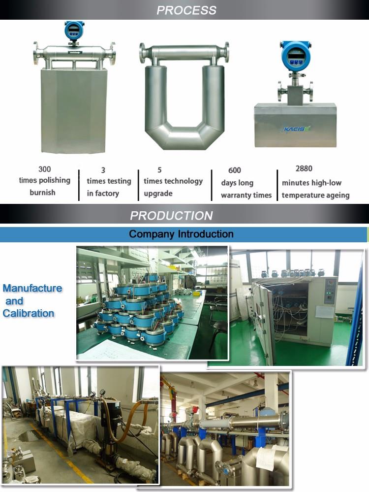 KMF-Series digital air mass flow meter