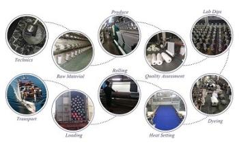 Guangzhou Qiansili Textile Co., Ltd.