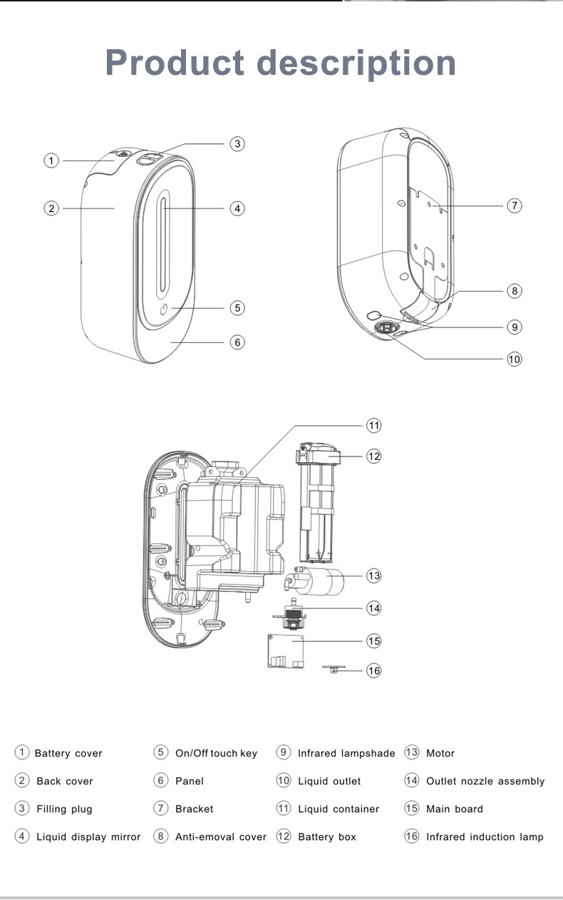 Added Convenience Hygiene Automatic Touchless Soap Dispenser