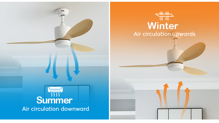 Lighting solutions service 1stshine LED ceiling fan with remote and down rod
