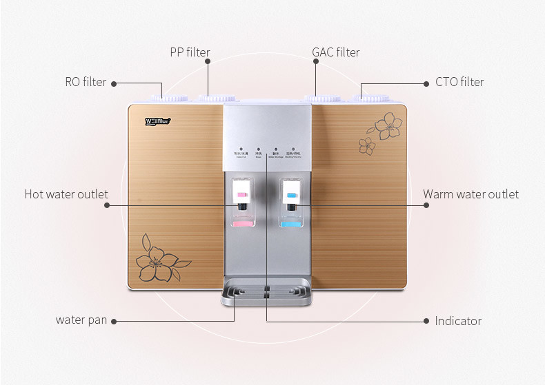 Direct Drinking Reverse Osmosis Water Purifier With Heating Function Easy Install