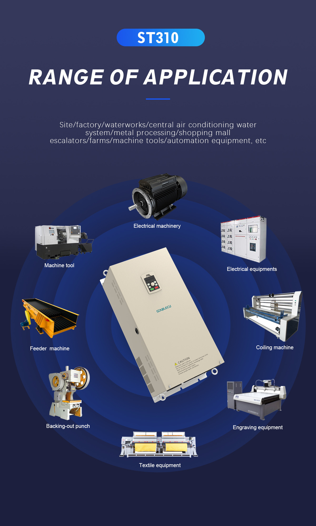 75KW 90KW 110KW 415V 380V 3 Phase Variable Frequency Inverter