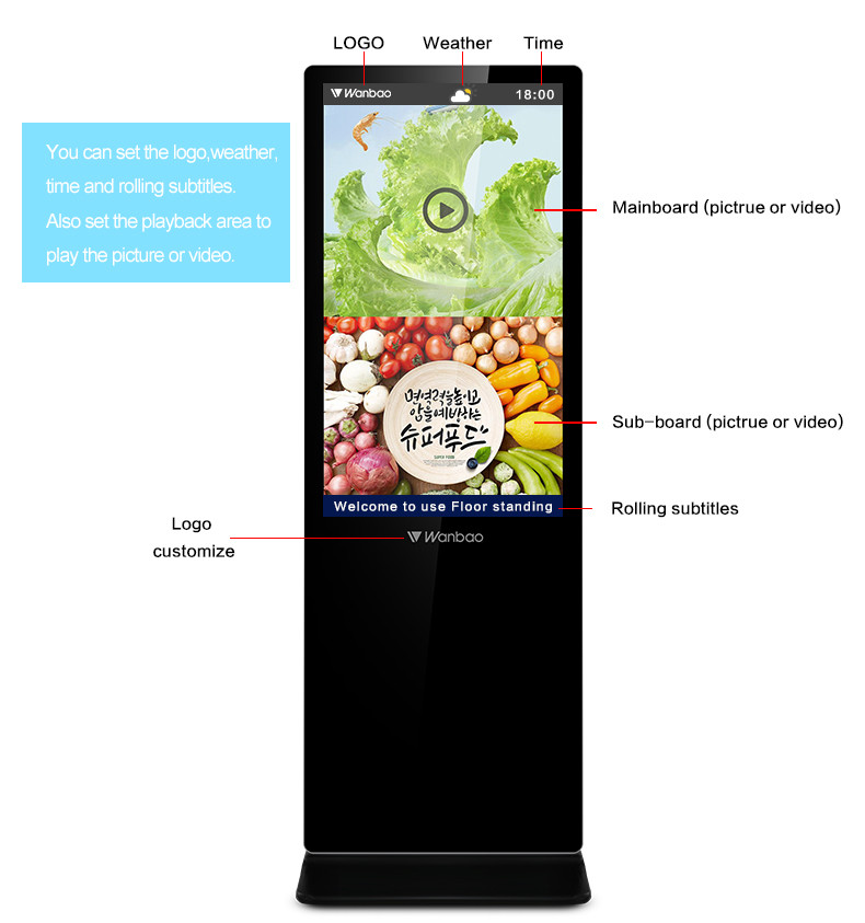 65" Indoor Digital Advertising Display , Floor Standing LCD Advertising Player