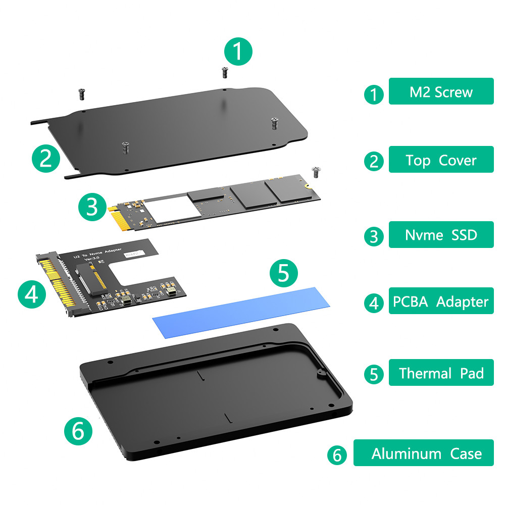 M.2 NGFF NVMe 2.5" SSD To U.2 SFF-8639 Adapter Card OEM