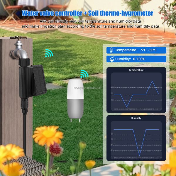 Solar-Powered Smart Irrigation System with Tuya Smart Control and IP65 Waterproof Soil Moisture Sensor Kit