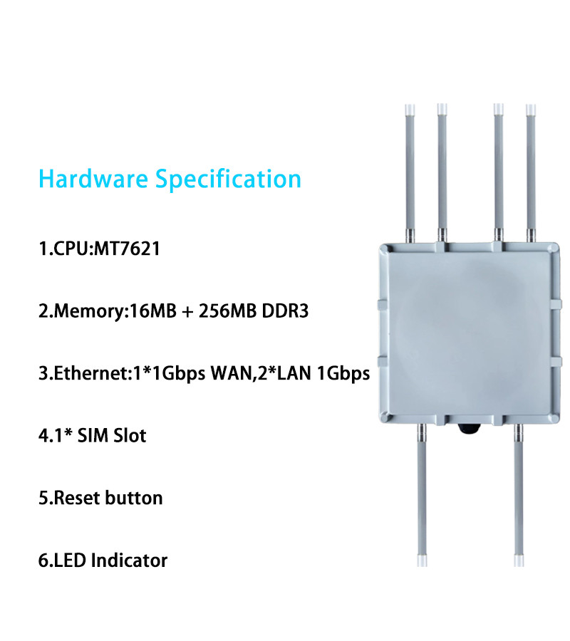 1200Mbps Dual Band Outdoor 5g Router IP66 Waterproof 256MB DDR3