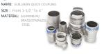 Fire Hose Fittings And Adapters , Quick Coupling Aluminum / Brass Camlock