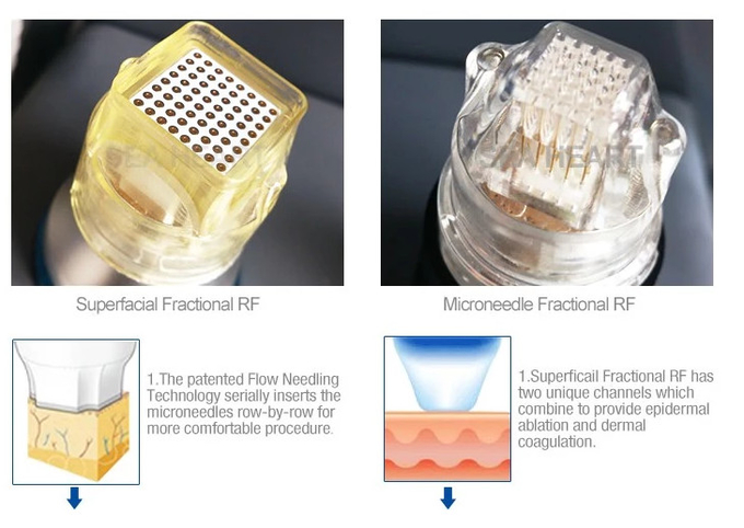 OEM Thermage Portable Rf Fractional Microneedle Monopolar RF Microneedling Machine