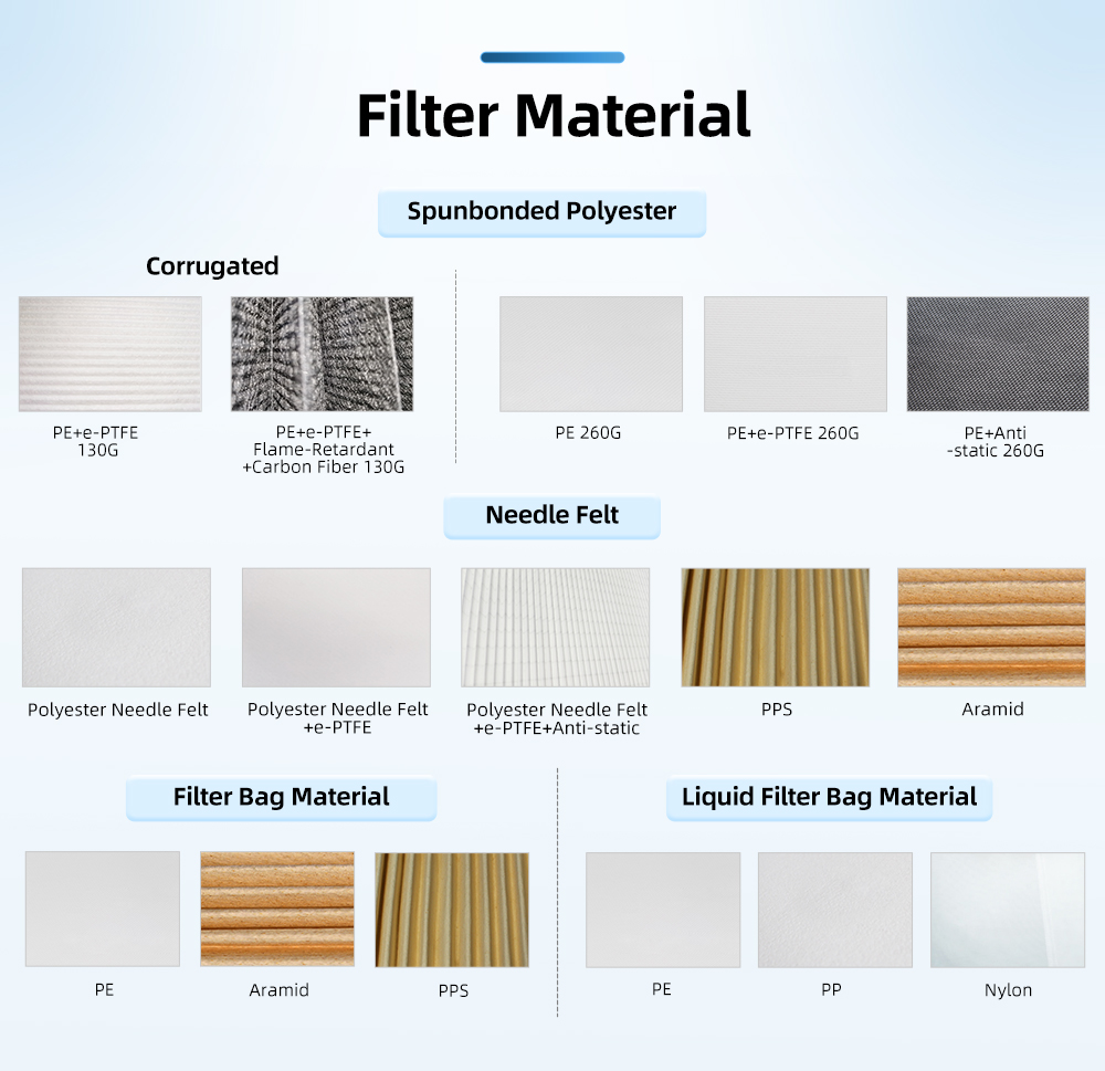Non Woven Needle Felt Polyester Filter Cloth Material For Industrial Air Dust