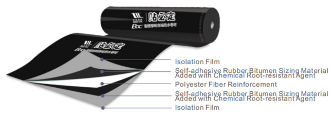 Bondsure® BAC Double Sided Self Adhesive Bituminous Root Resistant Waterproofing Membrane