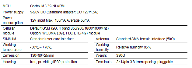CWT5111 GSM/GPRS Remote Terminal Unit RTU, 3g rtu, 4g rtu