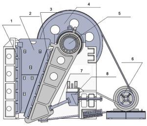 China Small Jaw crusher for sale from China supplier wholesale