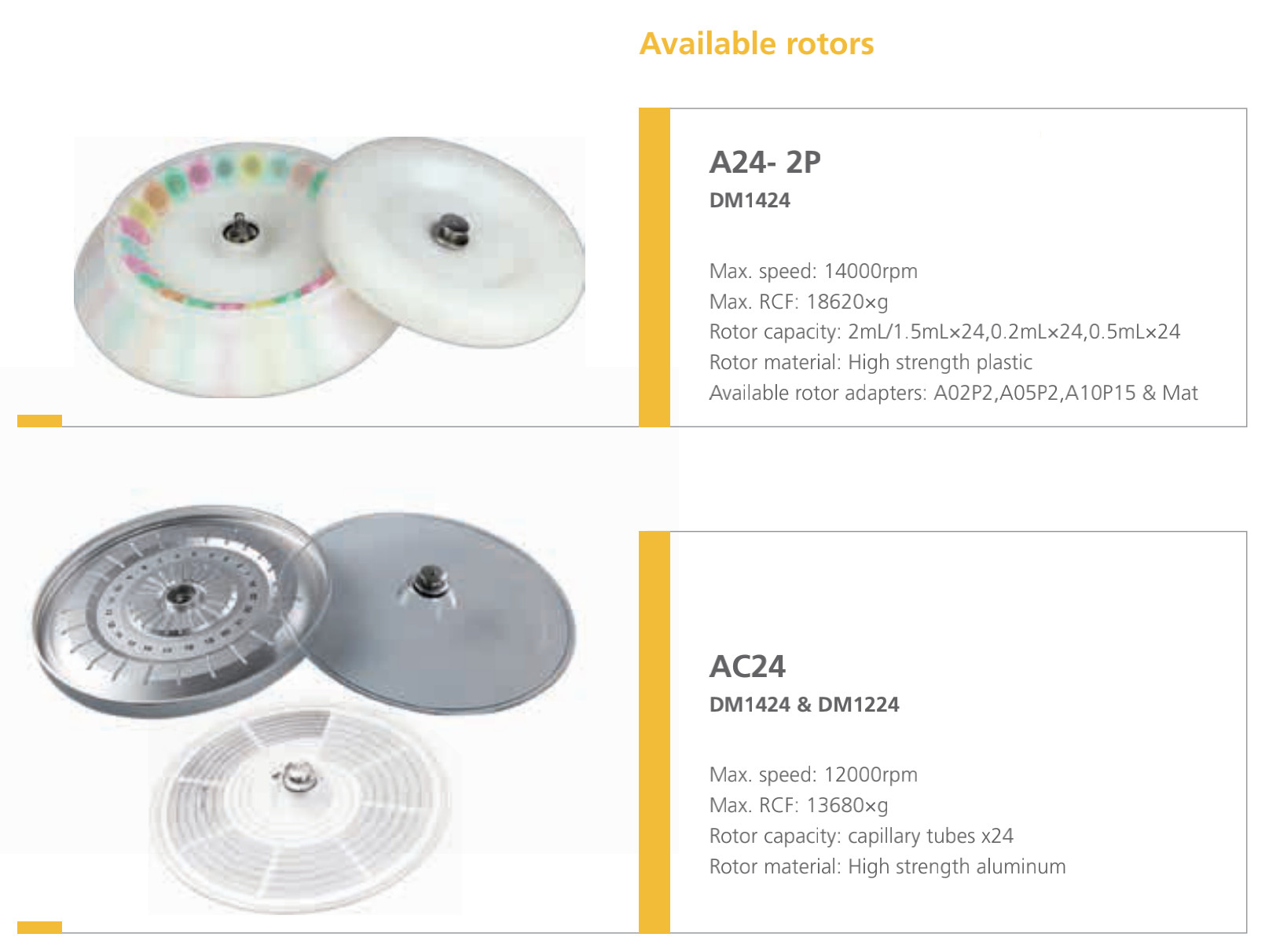 500-12000rpm Hematocrit Centrifuge With Brushless Dc Motor