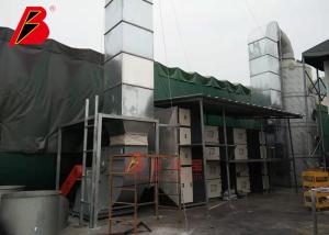 China Baking Oven Container 1.5m min 10um Painting Production Line wholesale