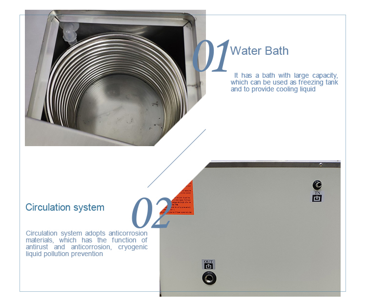 Glycol Lab Chiller Unit
