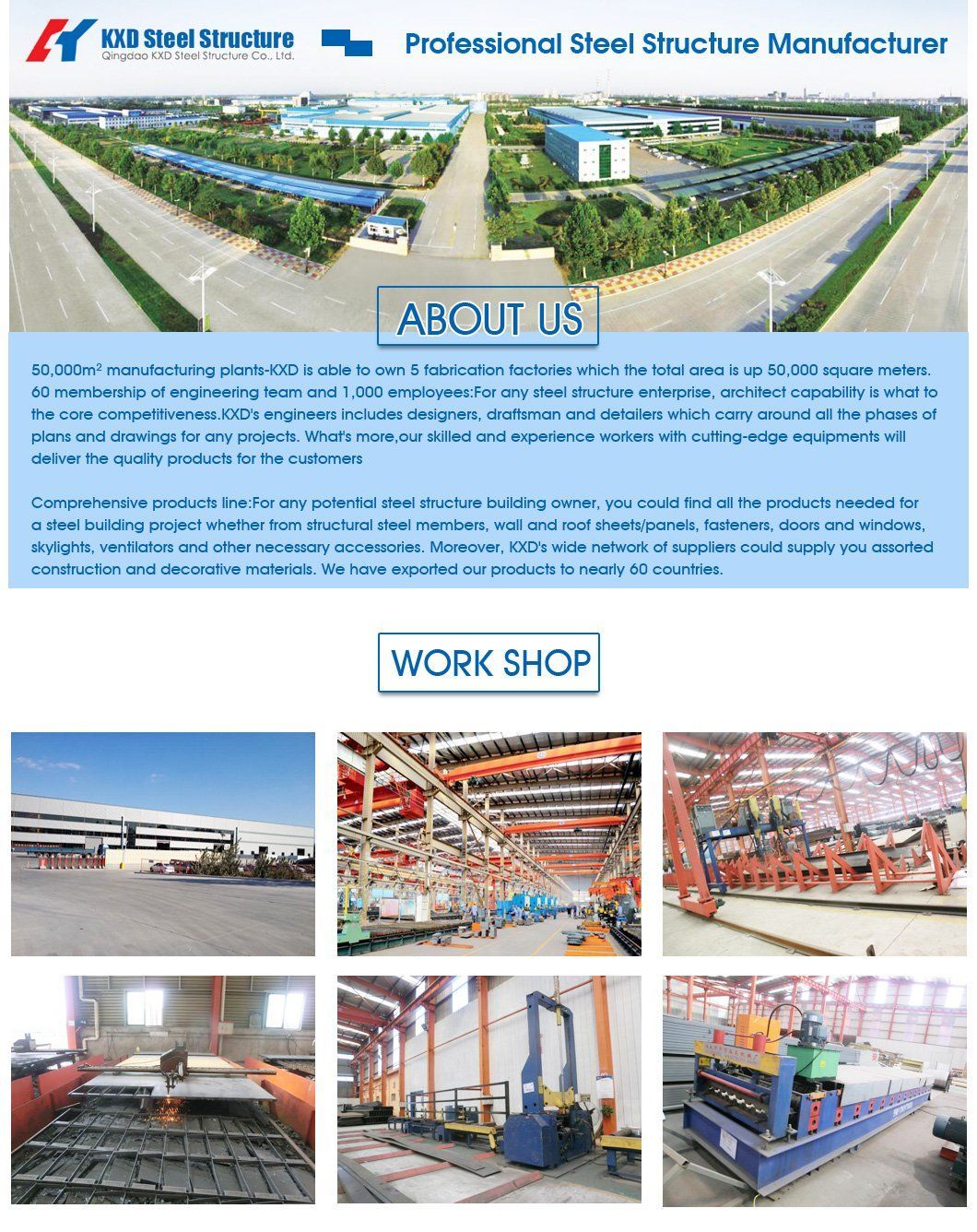 Wind-Resist Electric Rolling up Shutter for Prefab Warehouse Workshop