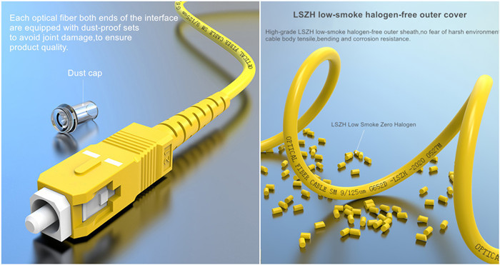 Duplex ST To SC 0.9mm 2M Multimode Fiber Optic Patch Cord