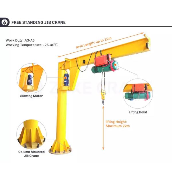 20000kg Loading 11 M/Min Column Pillar Mounted Jib Crane