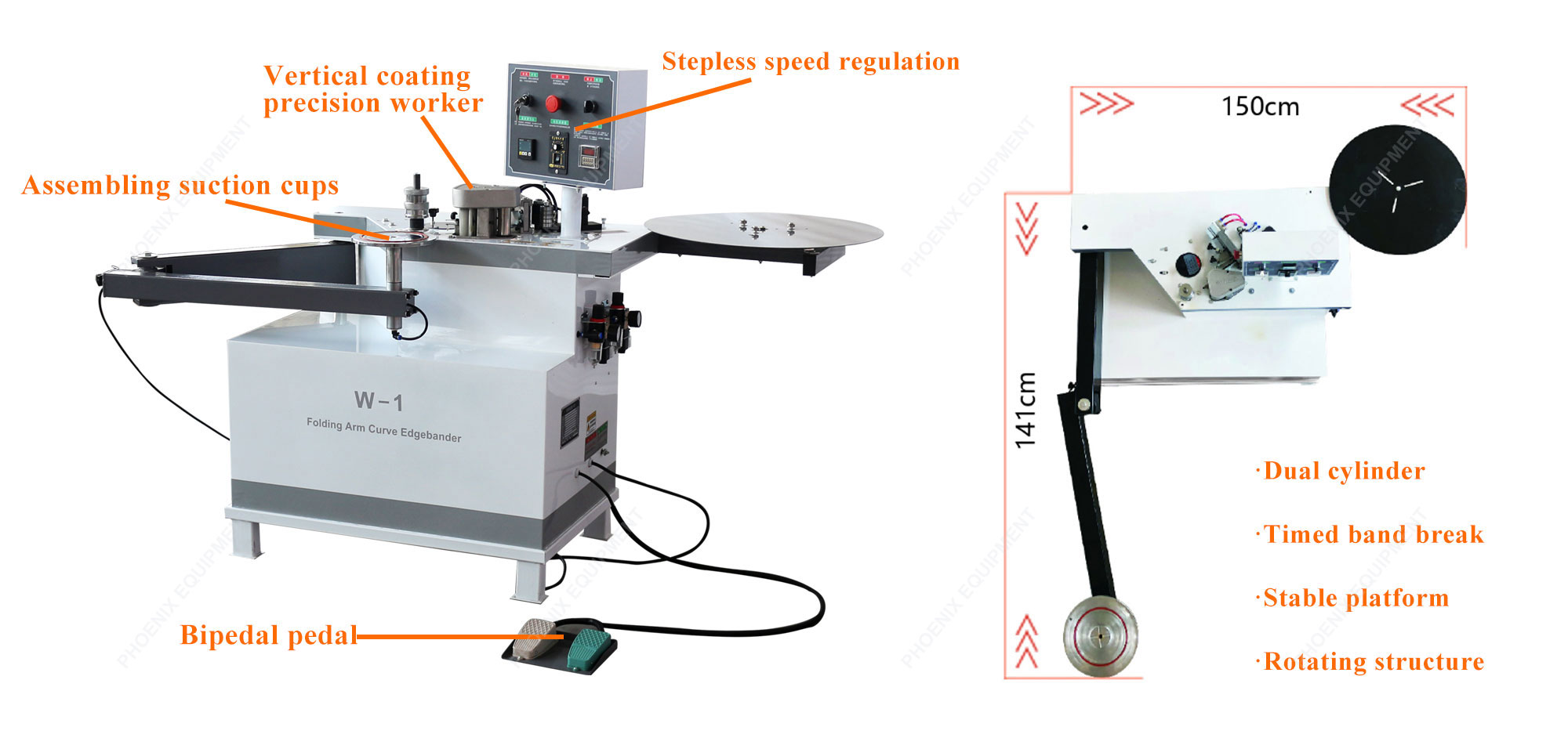 Working Methods Fully Automatic Edge Banding Machine for Folding Arm Curve