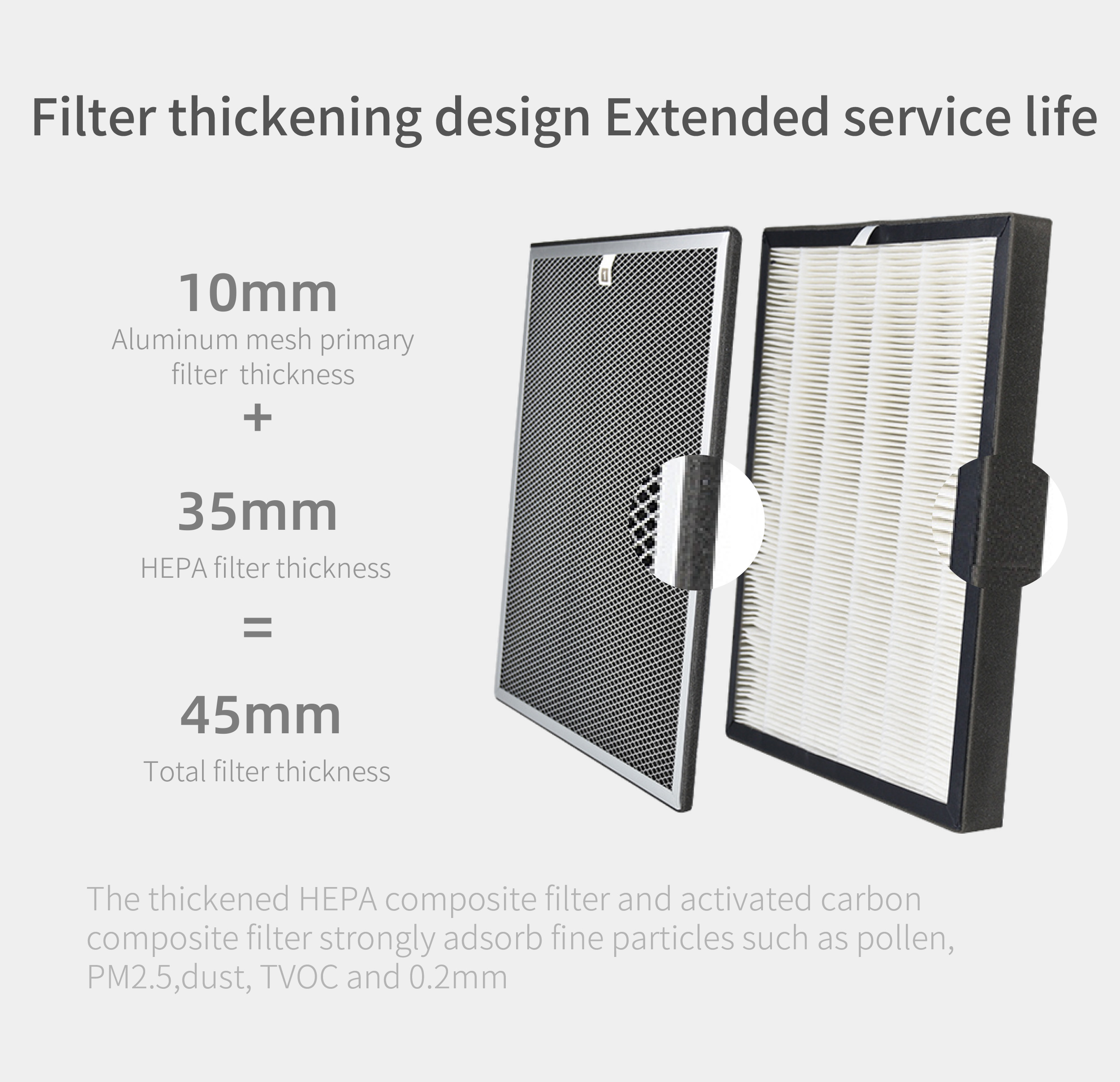 HOMEFISH OEM Air Scent Diffuser HEPA Filter Smart Air Purifier 220V