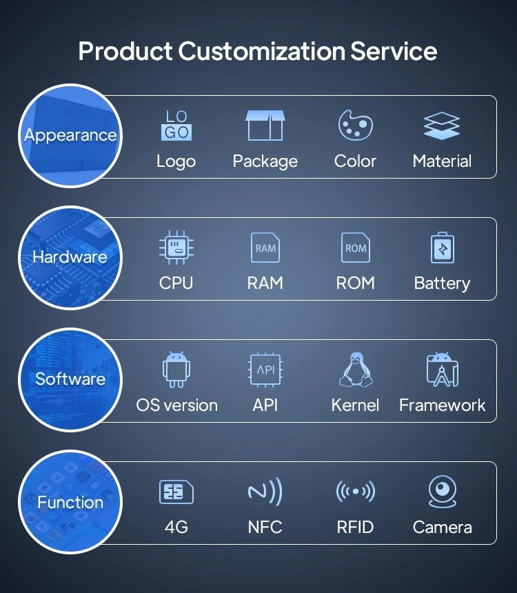 RK3588 Octa Core Edge Computing Device Media Player With Dual Gigabit Ethernet Support