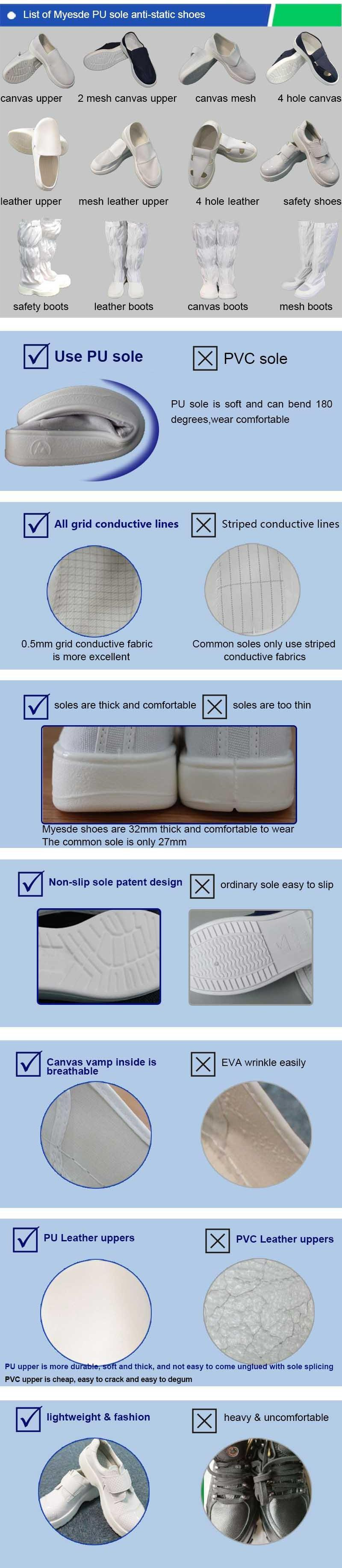 Unisex Cleanroom ESD Antistatic Waterproof Esd Steel Toe Shoes Safety Shoe