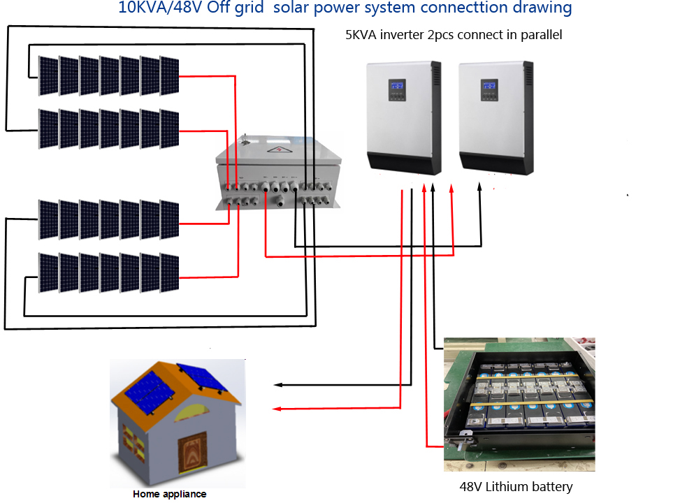 energe storage 10KW inverter battery controller solar panel energe storage solar system