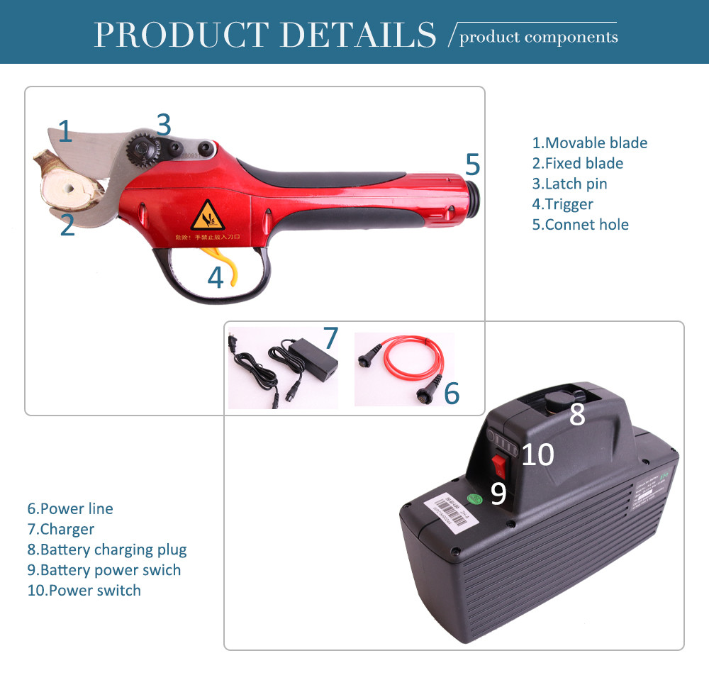 Swansoft 36V Lithium Battery High Speed Electric Grape Tree Pruning Shears 3.0CM Electric Bypass Pruner