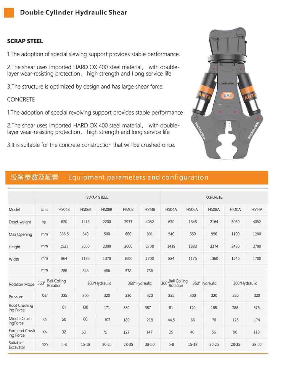 flexible Hydraulic Shear Attachment For Excavator with Double Cylinder One Cylinder