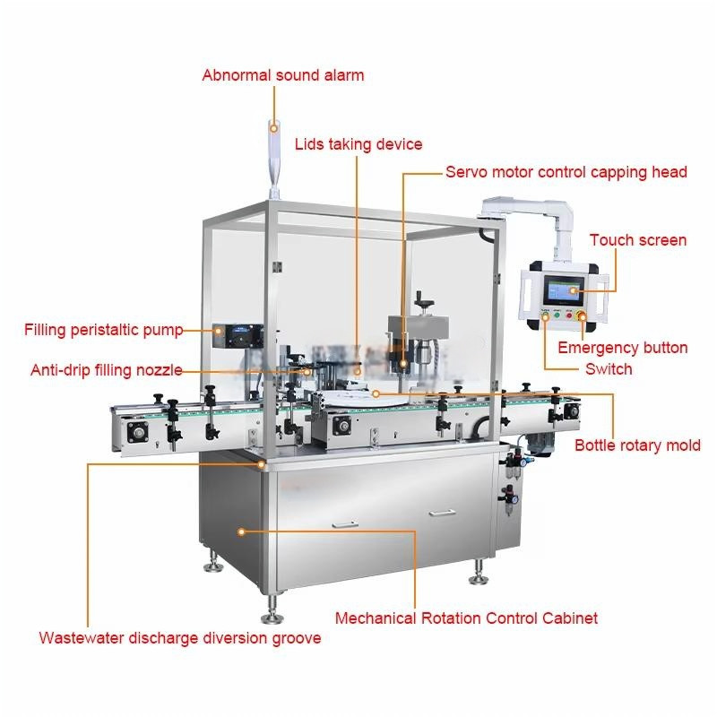 Automatic Oil Bottle Filling Machine for Cosmetic Gel Liquid Lotion Ointment Beauty Cream